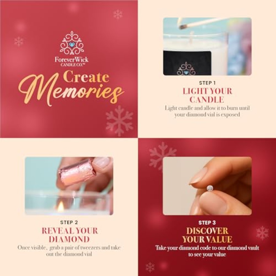 Santa's Sweaty Sack Evergreen  - Candle Surprise recensione e prezzo
